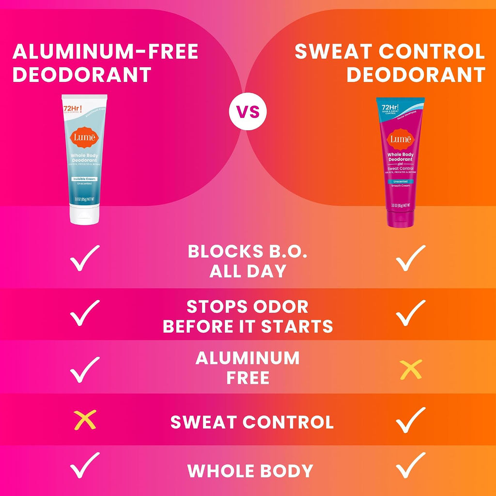 Lume Whole Body Deodorant Plus Sweat Control - Smooth Cream Tube - 72 Hour Odor And Sweat Control - Baking Soda Free. Skin Loving - 3.0 ounce (Pack of 2) (Unscented)
